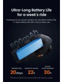 Manos libres para casco de moto LOBOO R1X – Bluetooth 5.3