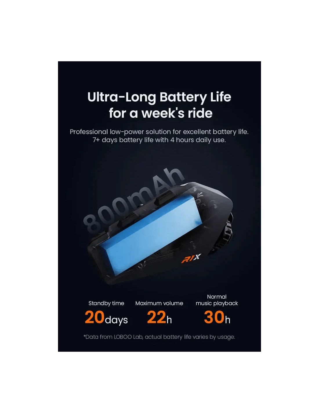 Manos libres para casco de moto LOBOO R1X – Bluetooth 5.3