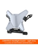 Protector de Faro Loboo para BMW R1300GS Adv