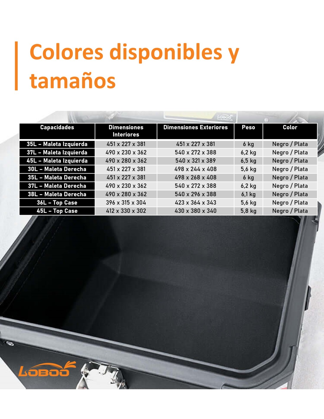 Juego de Dos maletas laterales de moto serie PIKE-TRACKER LOBOO